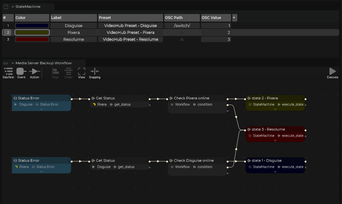 Grid Studio – Stage Precision